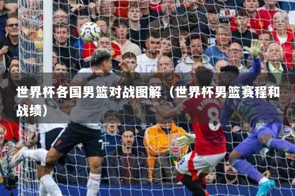 世界杯各国男篮对战图解（世界杯男篮赛程和战绩）